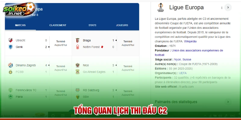 Tổng quan lịch thi đấu C2